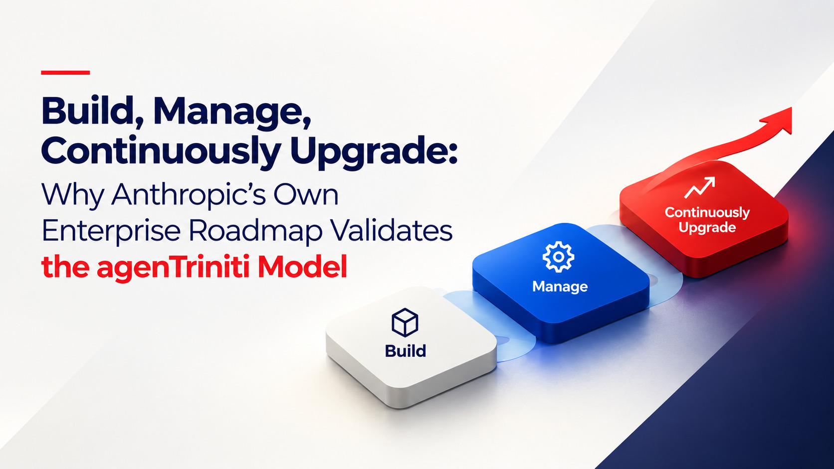 Build, Manage, Continuously upgrade